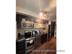 Room / Shared apartment for rent in TORONTO