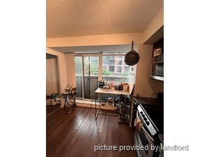 Room / Shared apartment for rent in TORONTO