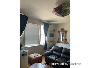Room / Shared apartment for rent in TORONTO