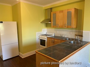 2 Bedroom apartment for rent in TORONTO