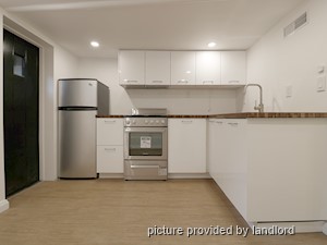 Bachelor apartment for rent in TORONTO