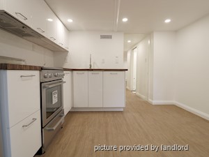 Bachelor apartment for rent in TORONTO