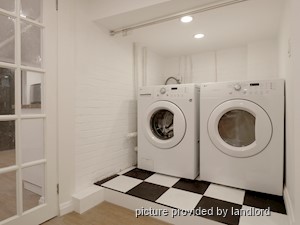 Bachelor apartment for rent in TORONTO