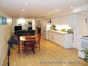 Bachelor apartment for rent in TORONTO