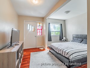 1 Bedroom apartment for rent in TORONTO