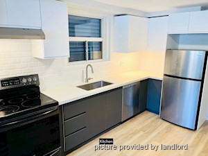 2 Bedroom apartment for rent in TORONTO