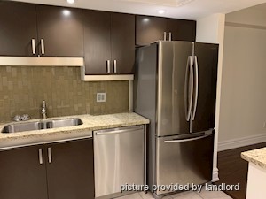 Image ViT 242226