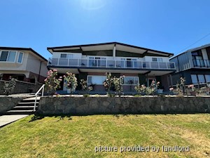 2 Bedroom apartment for rent in BURNABY