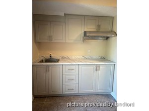 Bachelor apartment for rent in BRAMPTON