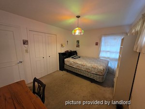 Room / Shared apartment for rent in TORONTO