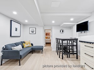 1 Bedroom apartment for rent in TORONTO