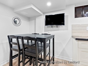 1 Bedroom apartment for rent in TORONTO