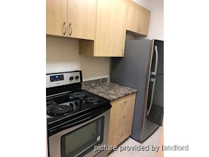 1 Bedroom apartment for rent in WHITCHURCH-STOUFFVILLE