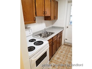 2 Bedroom apartment for rent in TORONTO