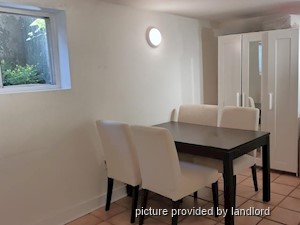 1 Bedroom apartment for rent in TORONTO