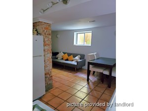 1 Bedroom apartment for rent in TORONTO