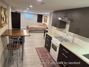 Bachelor apartment for rent in MISSISSAUGA