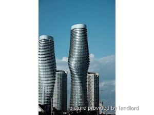 Image ViT 242331
