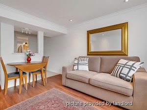 1 Bedroom apartment for rent in TORONTO