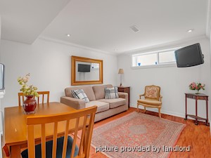 1 Bedroom apartment for rent in TORONTO