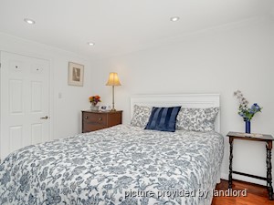 1 Bedroom apartment for rent in TORONTO