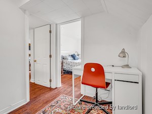 1 Bedroom apartment for rent in TORONTO