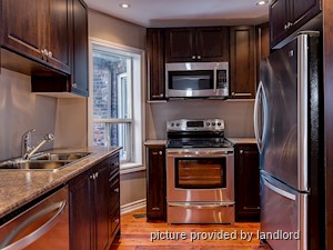 2 Bedroom apartment for rent in TORONTO