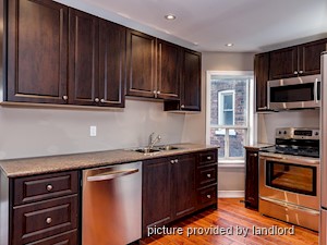 2 Bedroom apartment for rent in TORONTO