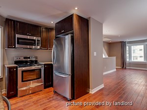 2 Bedroom apartment for rent in TORONTO