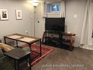 1 Bedroom apartment for rent in TORONTO