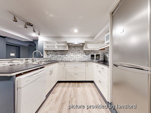 Bachelor apartment for rent in TORONTO