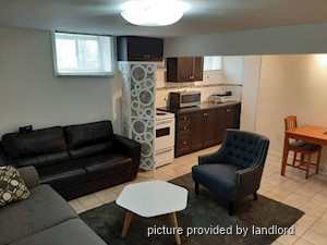 1 Bedroom apartment for rent in TORONTO