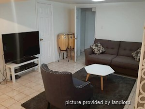 1 Bedroom apartment for rent in TORONTO