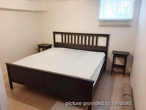 1 Bedroom apartment for rent in TORONTO