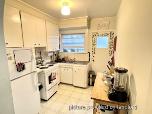 1 Bedroom apartment for rent in TORONTO
