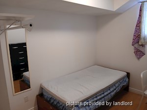 1 Bedroom apartment for rent in TORONTO
