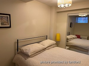 1 Bedroom apartment for rent in TORONTO