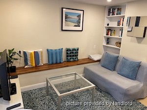 1 Bedroom apartment for rent in TORONTO
