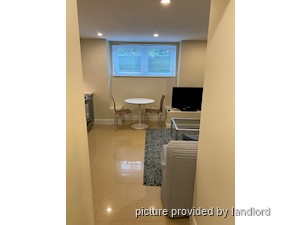 1 Bedroom apartment for rent in TORONTO