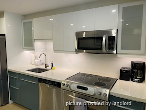 1 Bedroom apartment for rent in TORONTO