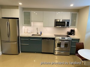 1 Bedroom apartment for rent in TORONTO