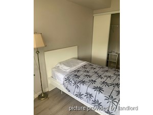 Room / Shared apartment for rent in TORONTO