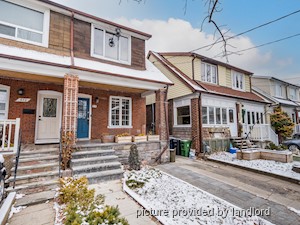 1 Bedroom apartment for rent in TORONTO