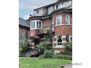 Bachelor apartment for rent in TORONTO
