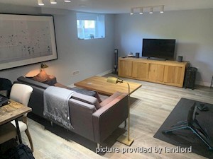 1 Bedroom apartment for rent in TORONTO