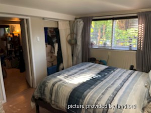 1 Bedroom apartment for rent in NORTH VANCOUVER