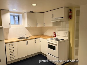 1 Bedroom apartment for rent in TORONTO
