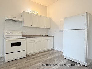 Bachelor apartment for rent in Windsor