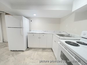 Image ViT 242530