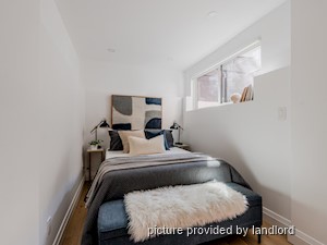 Bachelor apartment for rent in TORONTO